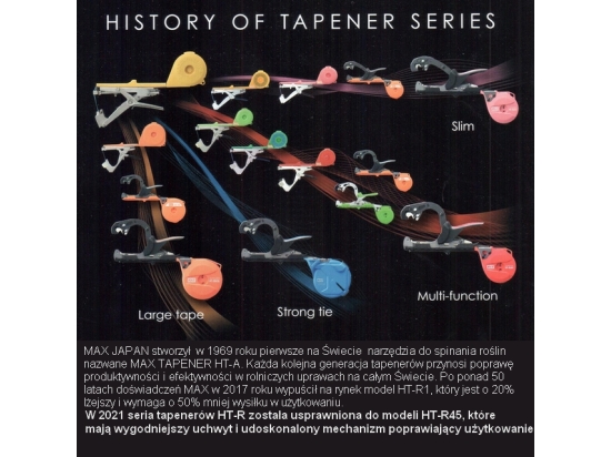 Tapener Max JAPAN HT-R45C