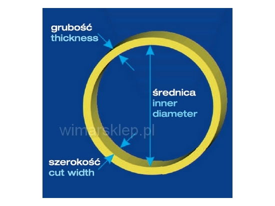 Elastikband 15 x 1,2 mm, grün, 1 kg grüne Elastikbänder