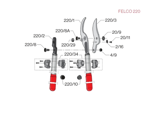 Felco 220 – leichte Zweihand-Hebelschere, 80 cm/40 mm/1,33 kg